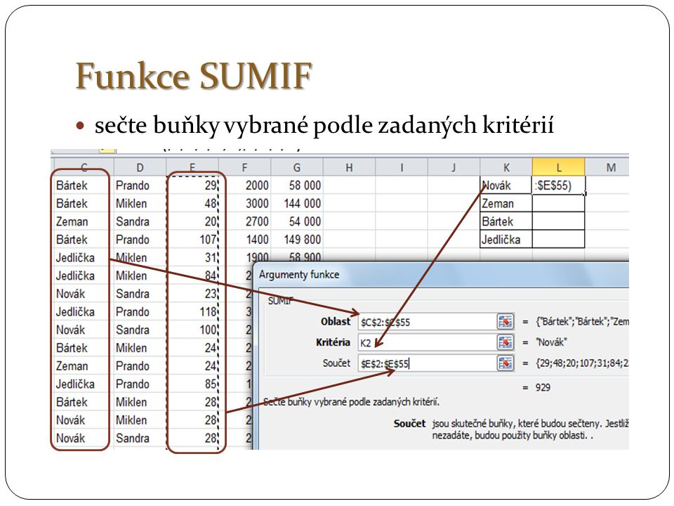 Funkce SUMIF sečte buňky vybrané podle zadaných kritérií
