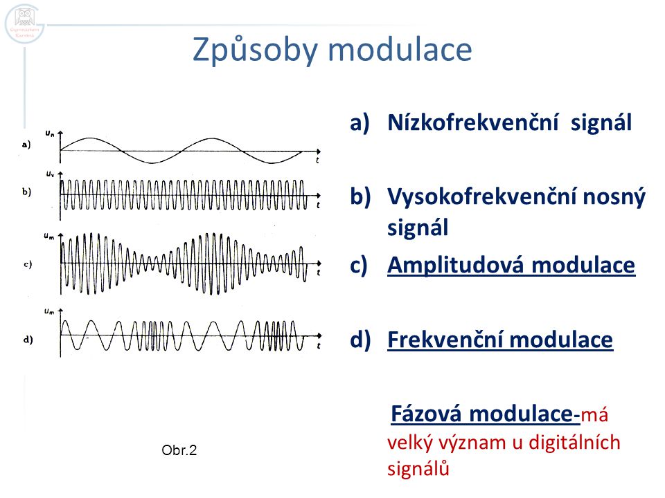 Způsoby modulace Nízkofrekvenční signál Vysokofrekvenční nosný signál