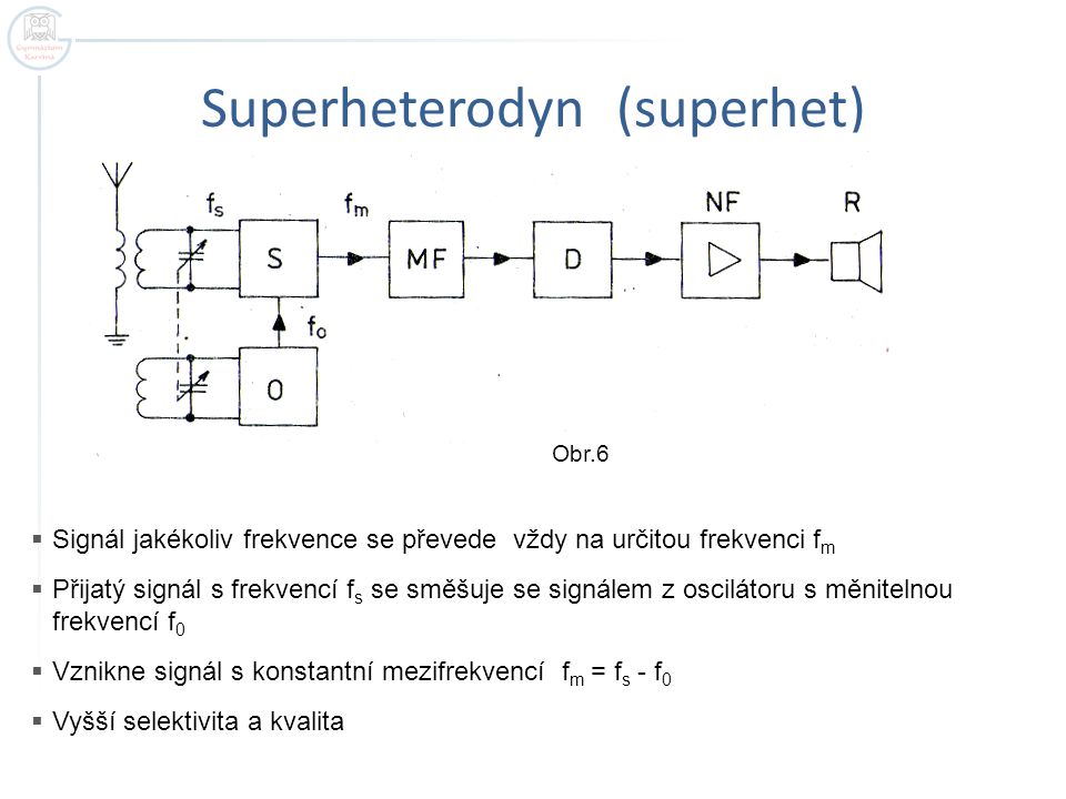 Superheterodyn (superhet)
