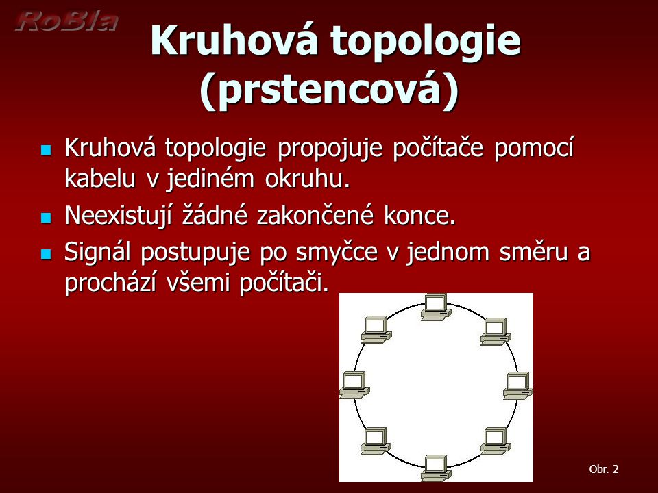 Kruhová topologie (prstencová)