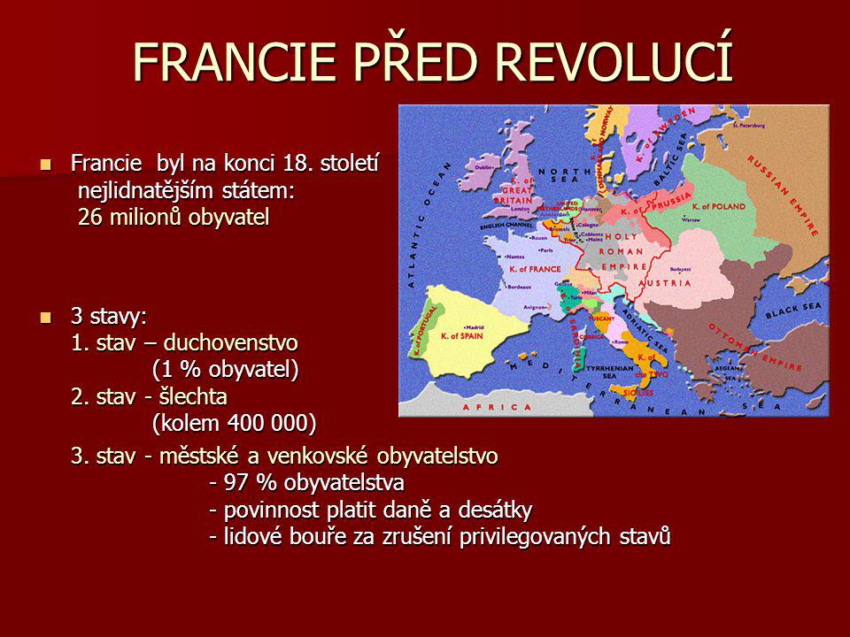 FRANCIE PŘED REVOLUCÍ Francie byl na konci 18. století nejlidnatějším státem: 26 milionů obyvatel.