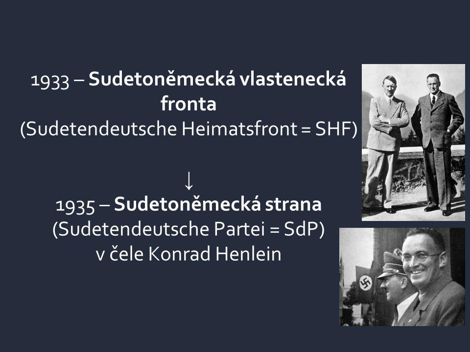 1933 – Sudetoněmecká vlastenecká fronta (Sudetendeutsche Heimatsfront = SHF) ↓ 1935 – Sudetoněmecká strana (Sudetendeutsche Partei = SdP) v čele Konrad Henlein