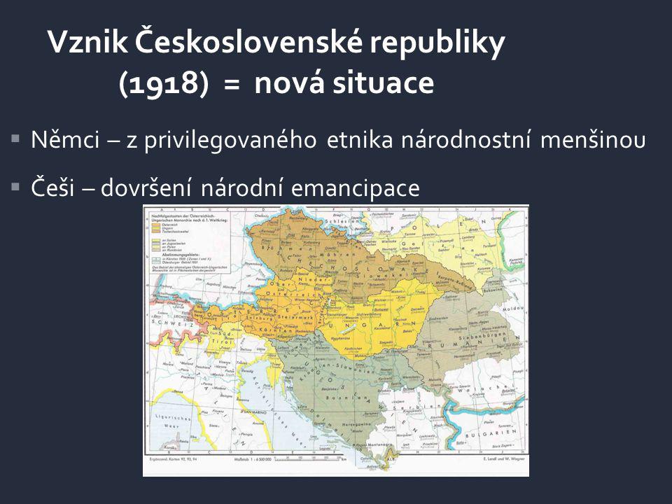 Vznik Československé republiky (1918) = nová situace