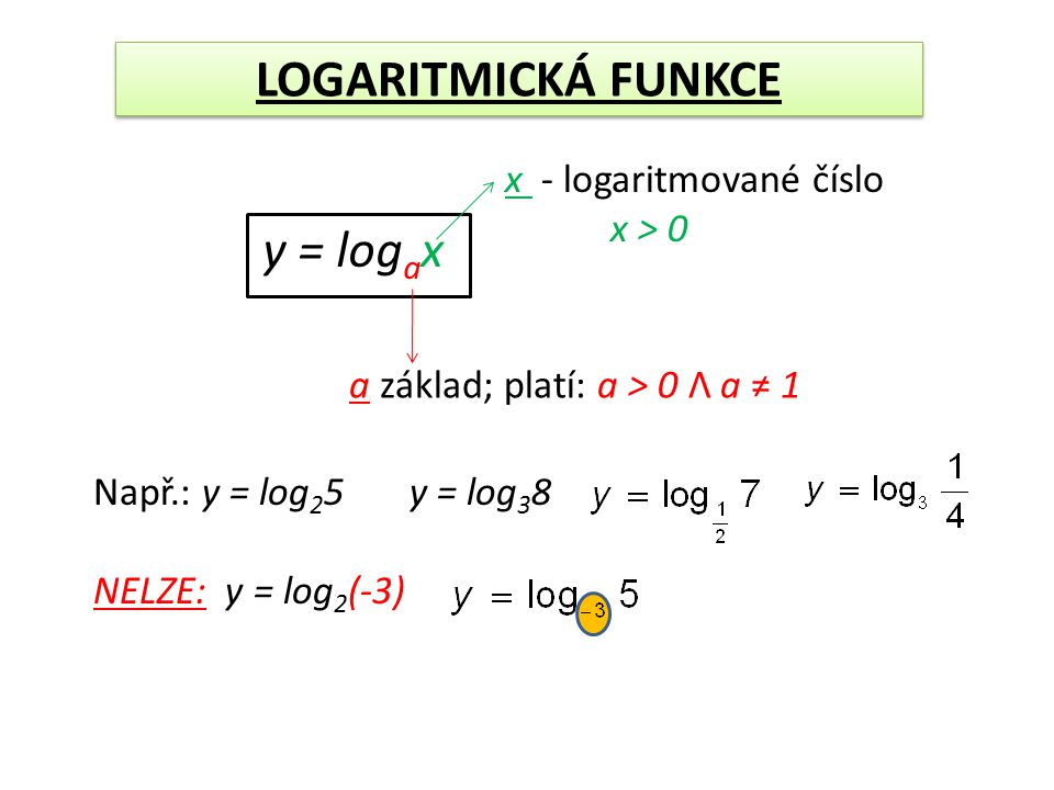 LOGARITMICKÁ FUNKCE y = logax x - logaritmované číslo x > 0