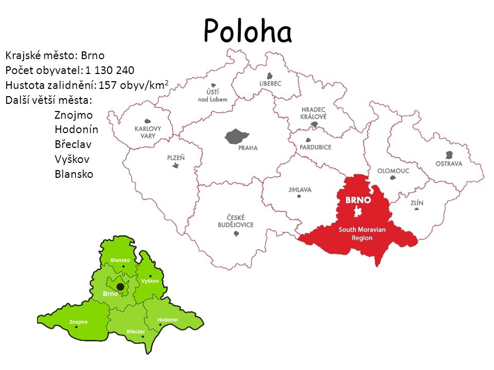 Poloha Krajské město: Brno Počet obyvatel: