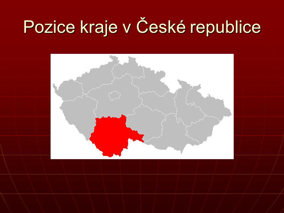 Pozice kraje v České republice