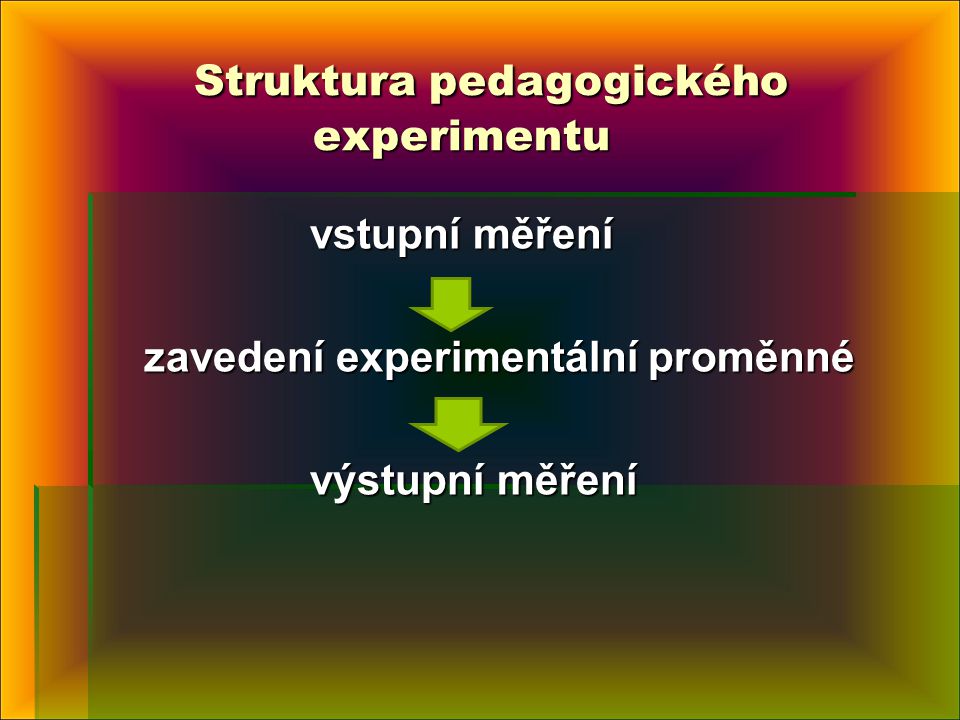 Struktura pedagogického experimentu