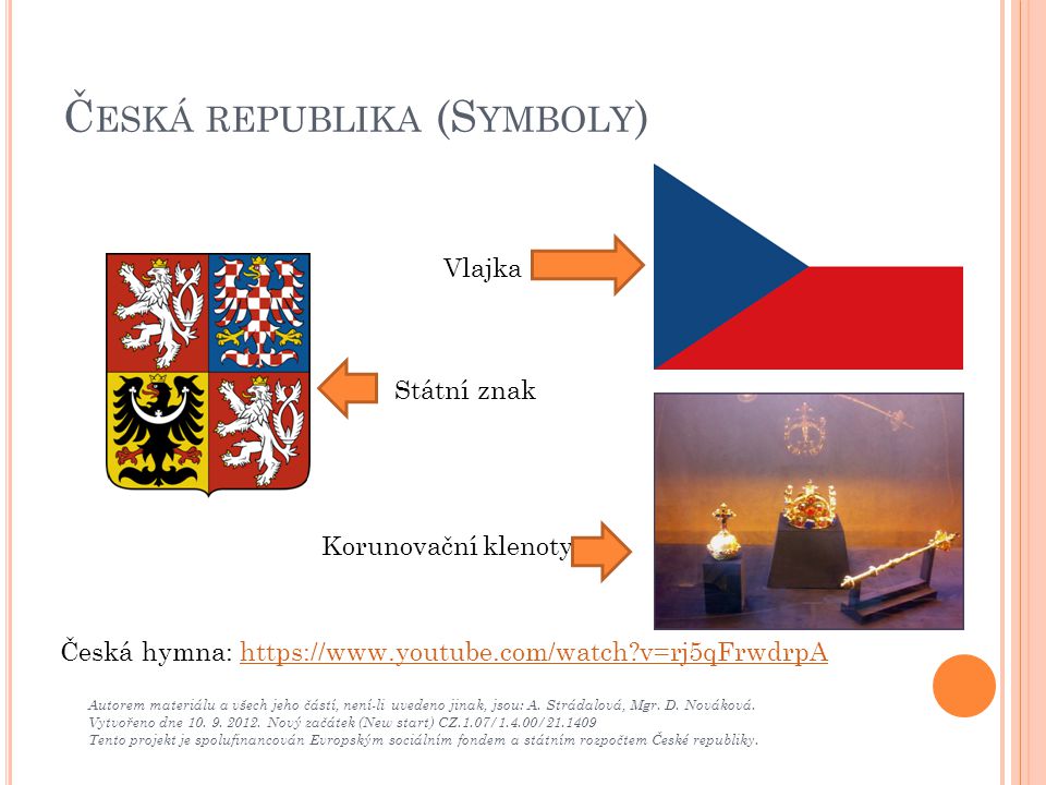 Česká republika (Symboly)