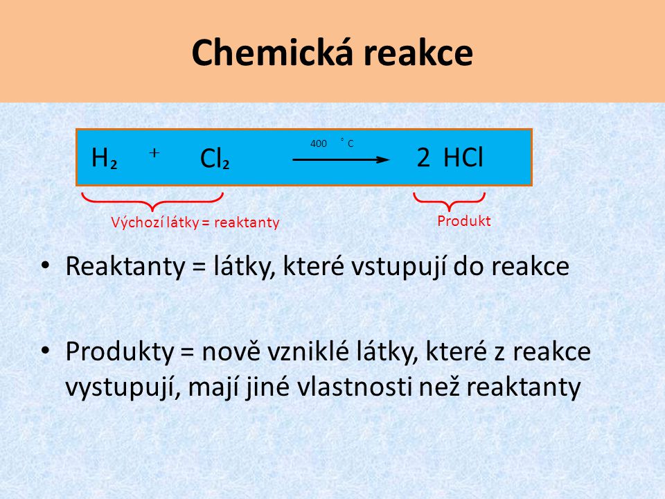 Chemická reakce Reaktanty = látky, které vstupují do reakce