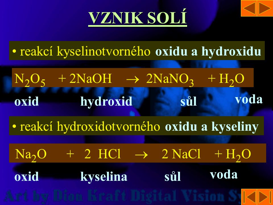 VZNIK SOLÍ reakcí kyselinotvorného oxidu a hydroxidu