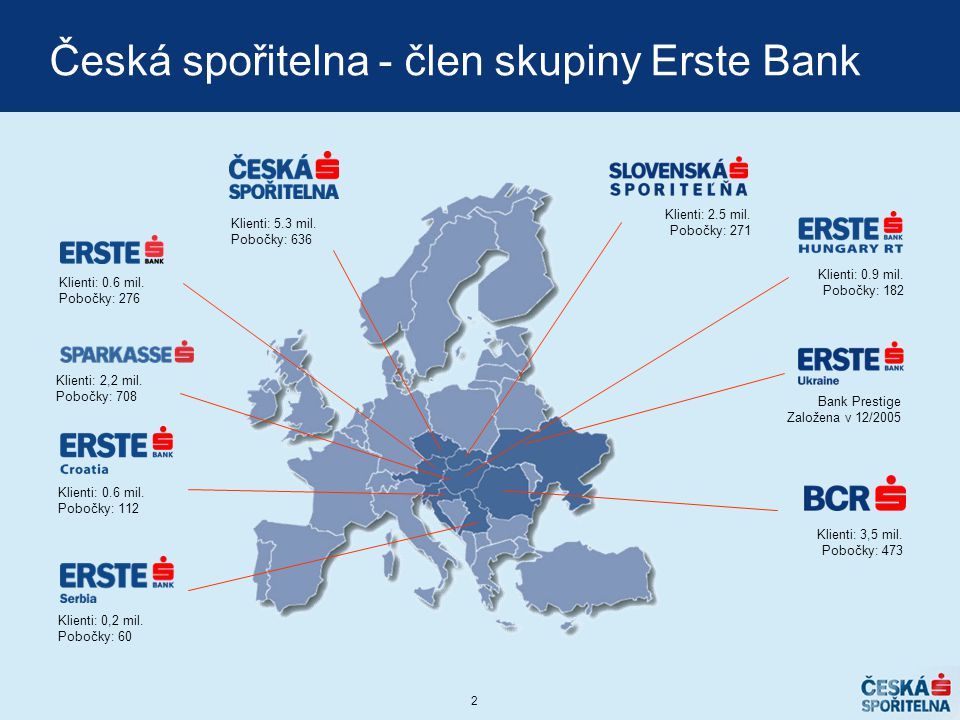Česká spořitelna - člen skupiny Erste Bank