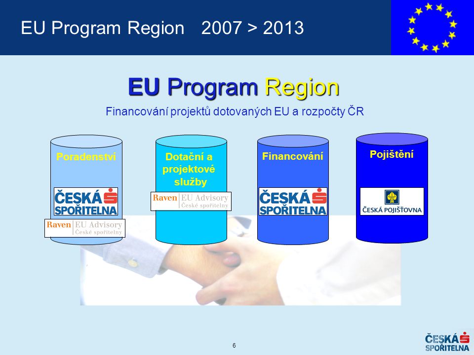 Financování projektů dotovaných EU a rozpočty ČR