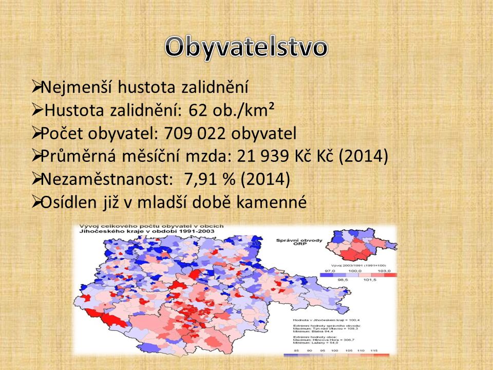 Obyvatelstvo Nejmenší hustota zalidnění Hustota zalidnění: 62 ob./km²