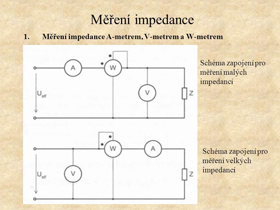 Měření impedance Měření impedance A-metrem, V-metrem a W-metrem