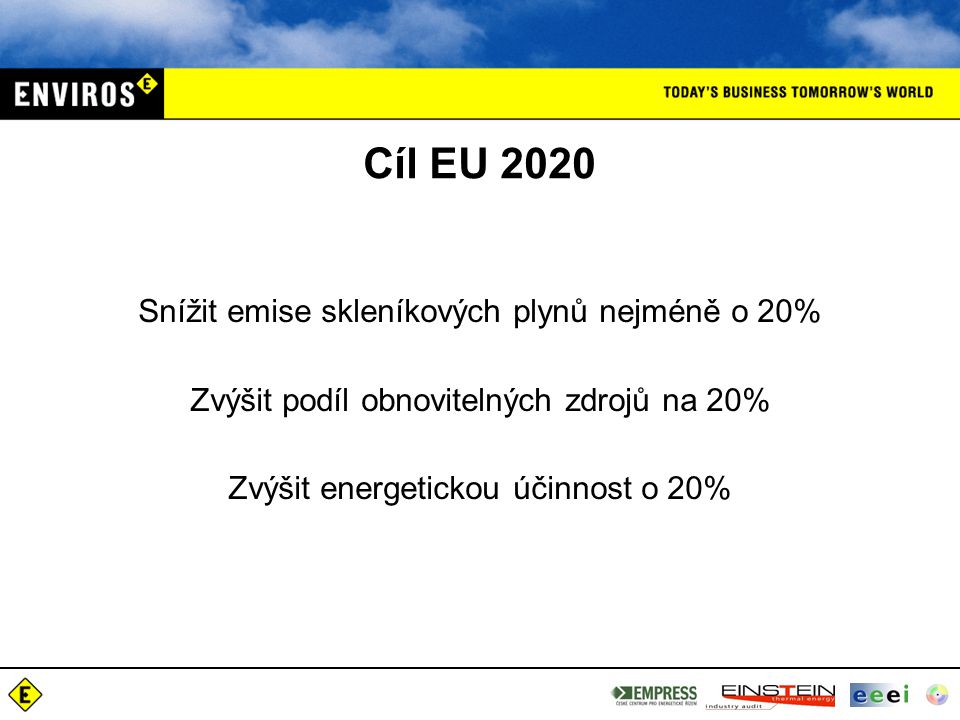 Cíl EU 2020 Snížit emise skleníkových plynů nejméně o 20%