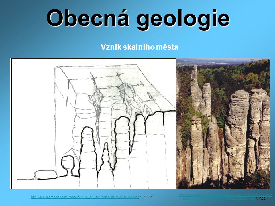 Obecná geologie Vznik skalního města