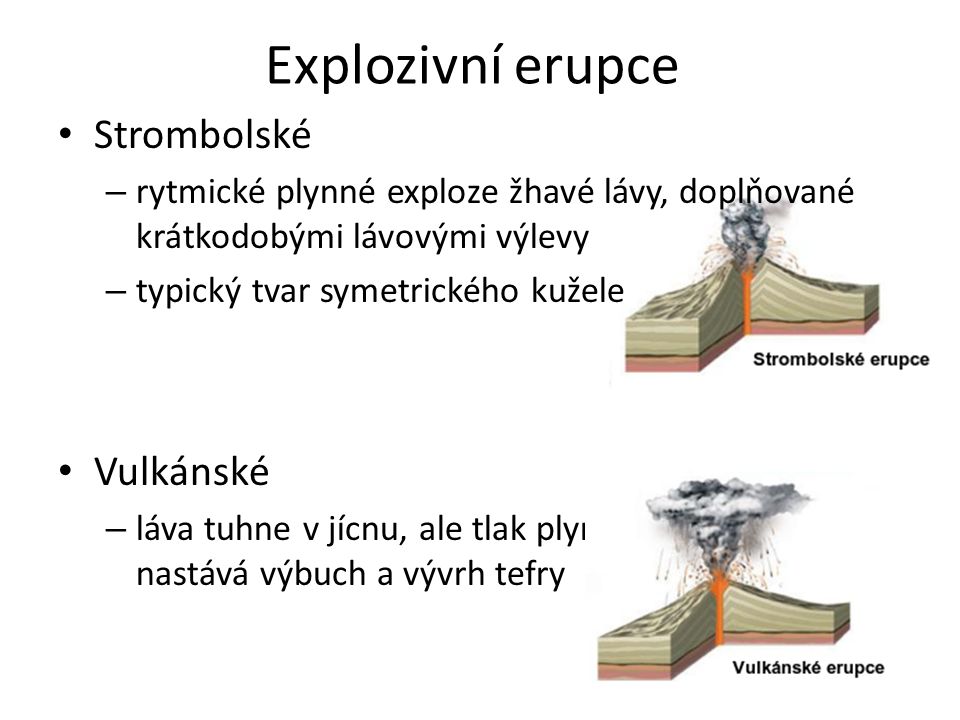 Explozivní erupce Strombolské Vulkánské