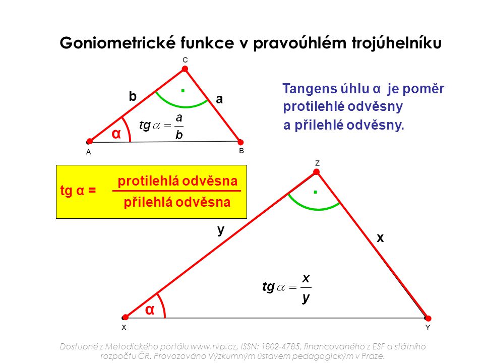 . . Goniometrické funkce v pravoúhlém trojúhelníku α α Tangens úhlu α