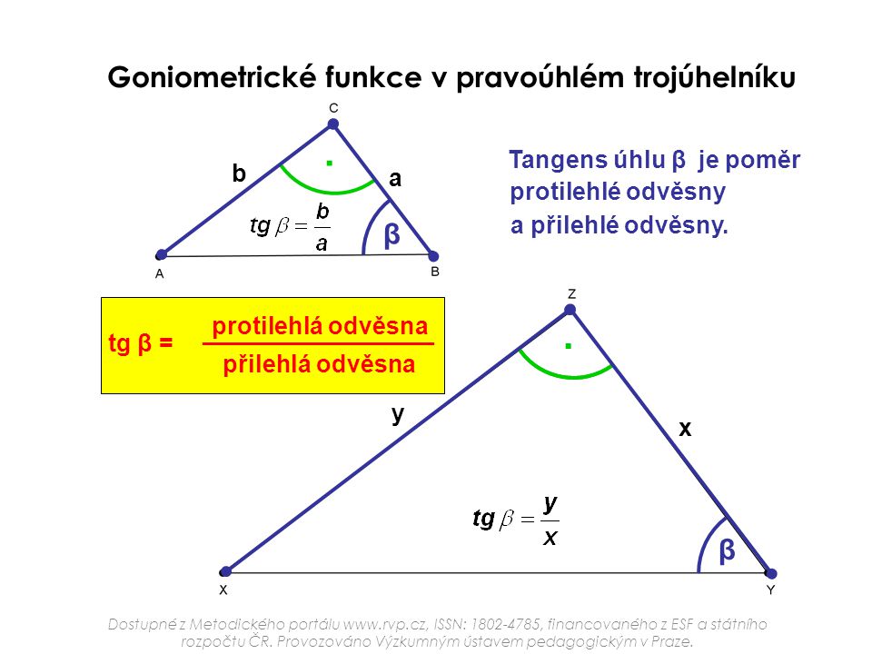 . . Goniometrické funkce v pravoúhlém trojúhelníku β β Tangens úhlu β