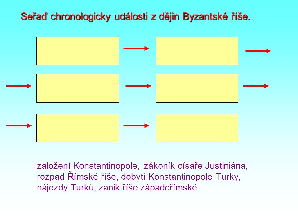 Seřaď chronologicky události z dějin Byzantské říše.
