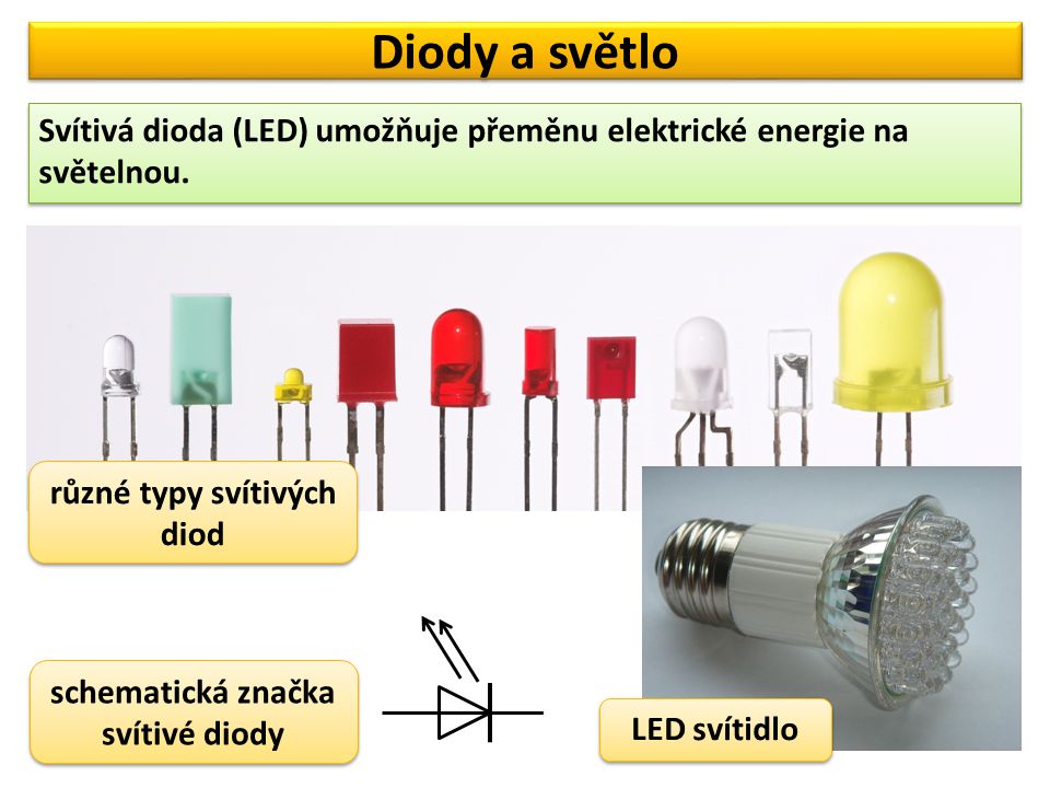 různé typy svítivých diod schematická značka svítivé diody