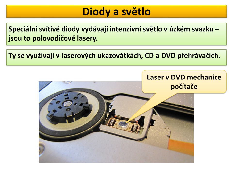 Laser v DVD mechanice počítače