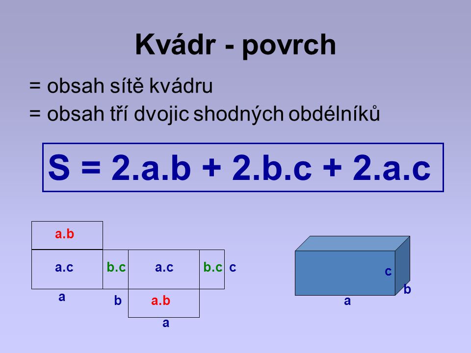 S = 2.a.b + 2.b.c + 2.a.c Kvádr - povrch = obsah sítě kvádru