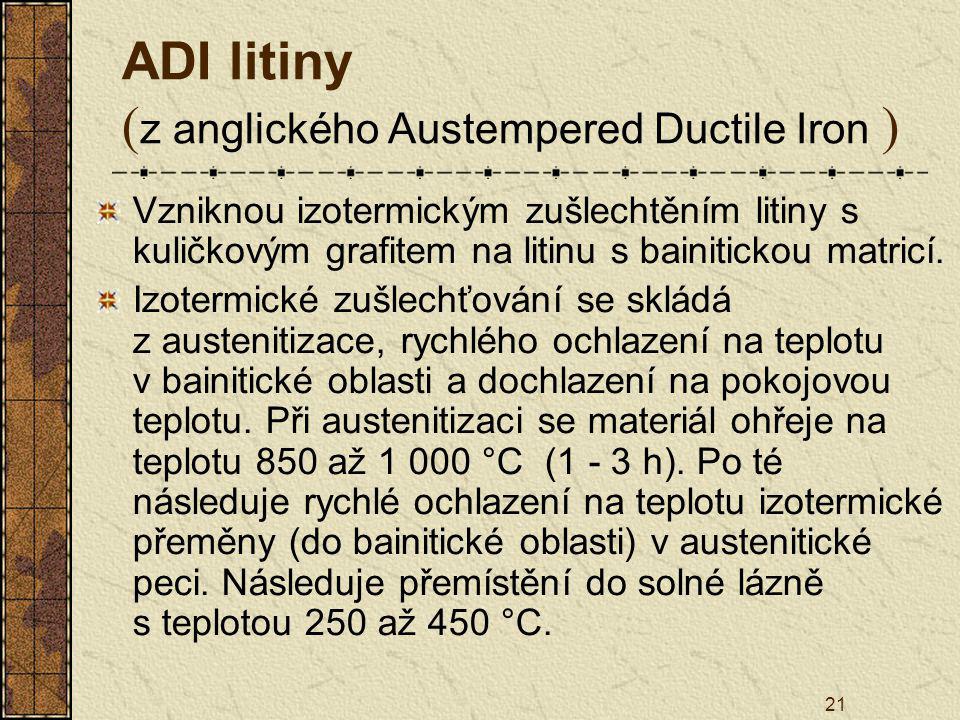 ADI litiny (z anglického Austempered Ductile Iron )