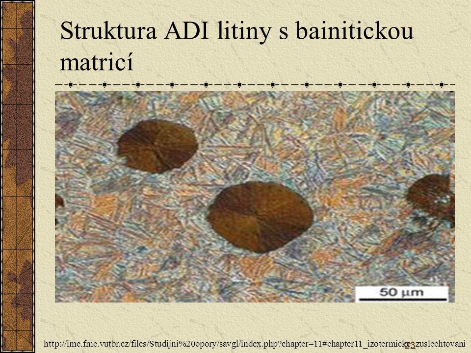 Struktura ADI litiny s bainitickou matricí