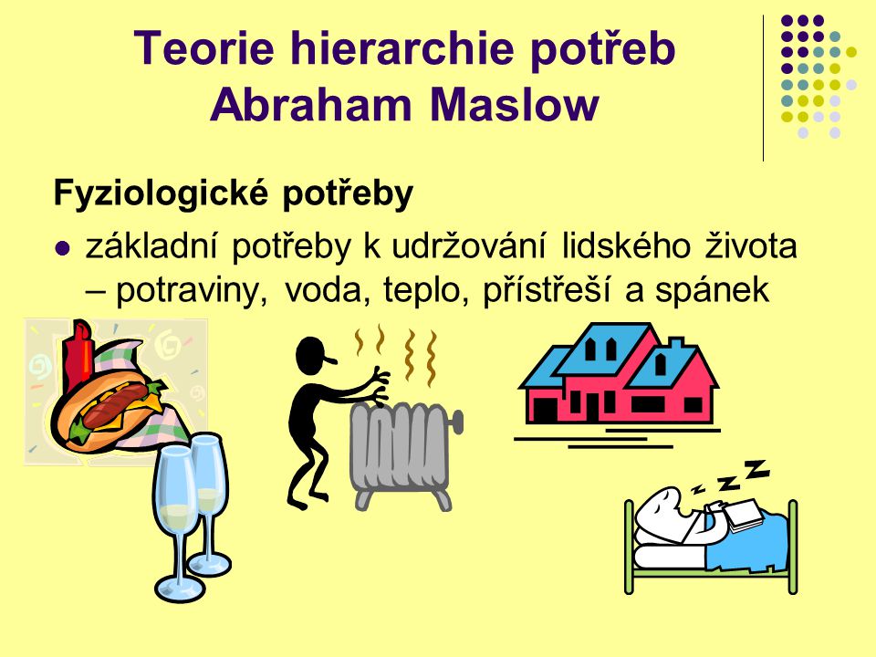 Teorie hierarchie potřeb Abraham Maslow
