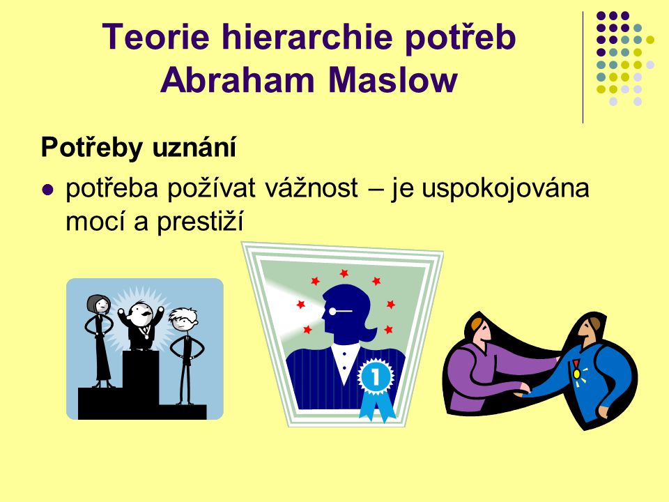 Teorie hierarchie potřeb Abraham Maslow