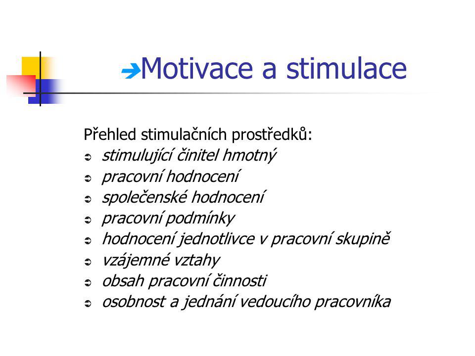 Motivace a stimulace Přehled stimulačních prostředků: