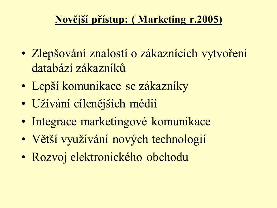 Novější přístup: ( Marketing r.2005)