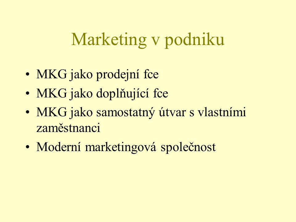 Marketing v podniku MKG jako prodejní fce MKG jako doplňující fce