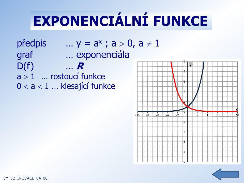 EXPONENCIÁLNÍ FUNKCE předpis … y = ax ; a  0, a  1