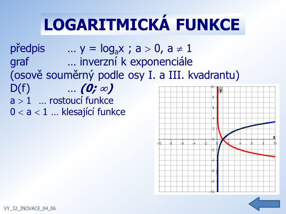 LOGARITMICKÁ FUNKCE předpis … y = logax ; a  0, a  1