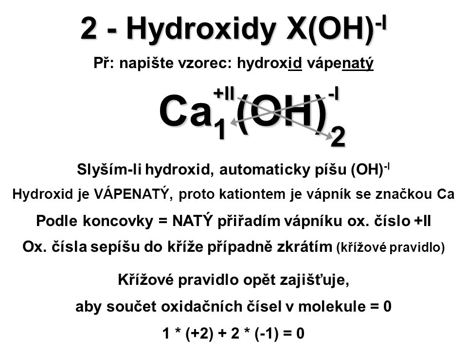 Ca+II (OH)-I 2 - Hydroxidy X(OH)-I 1 2