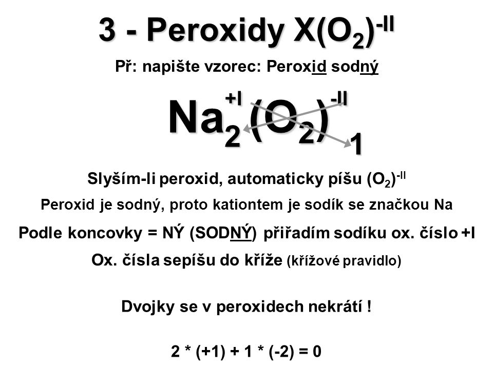 Na+I (O2)-II 3 - Peroxidy X(O2)-II 2 1