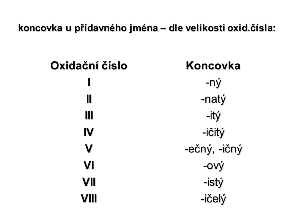 Oxidační číslo Koncovka I II III IV V VI VII VIII