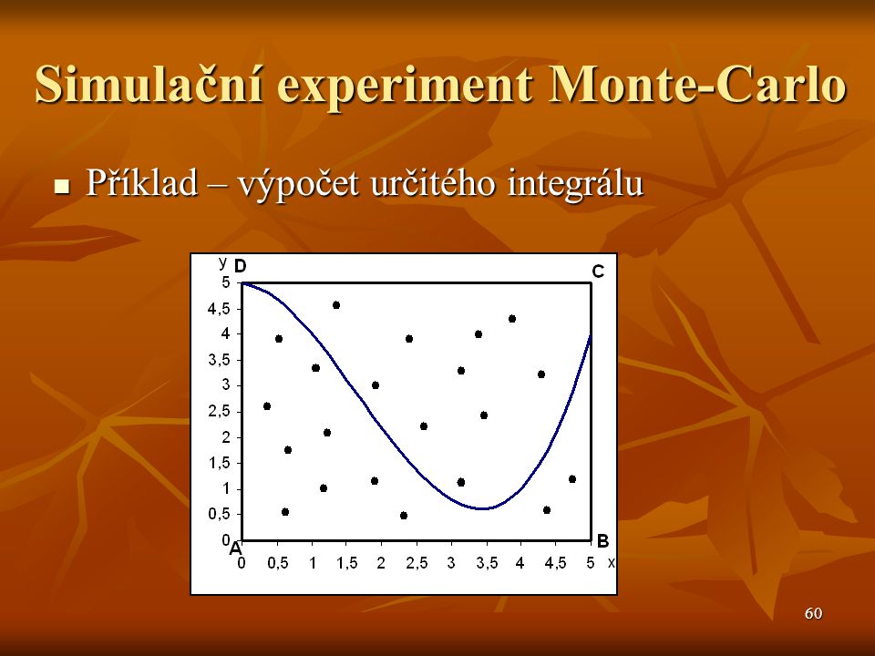 Simulační experiment Monte-Carlo