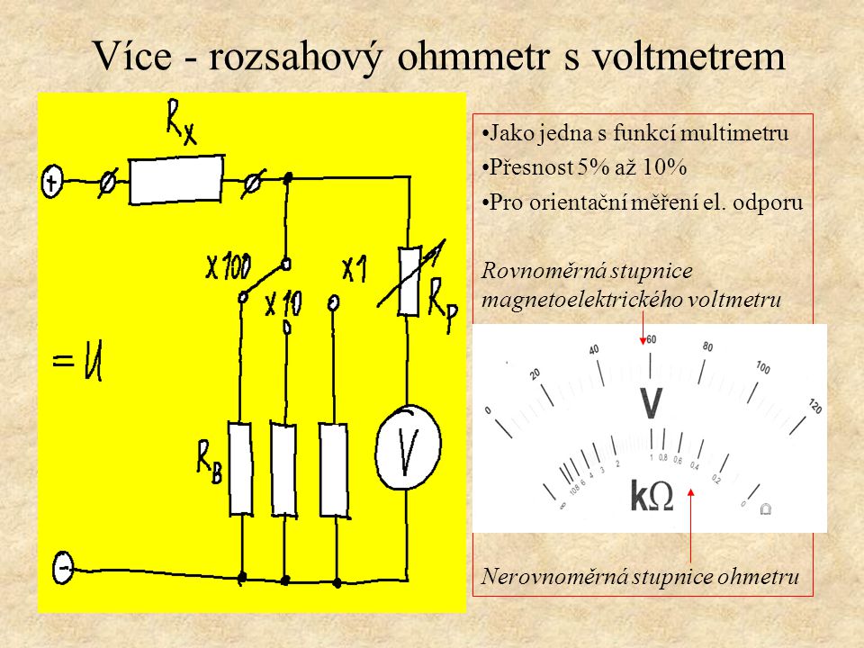 Více - rozsahový ohmmetr s voltmetrem