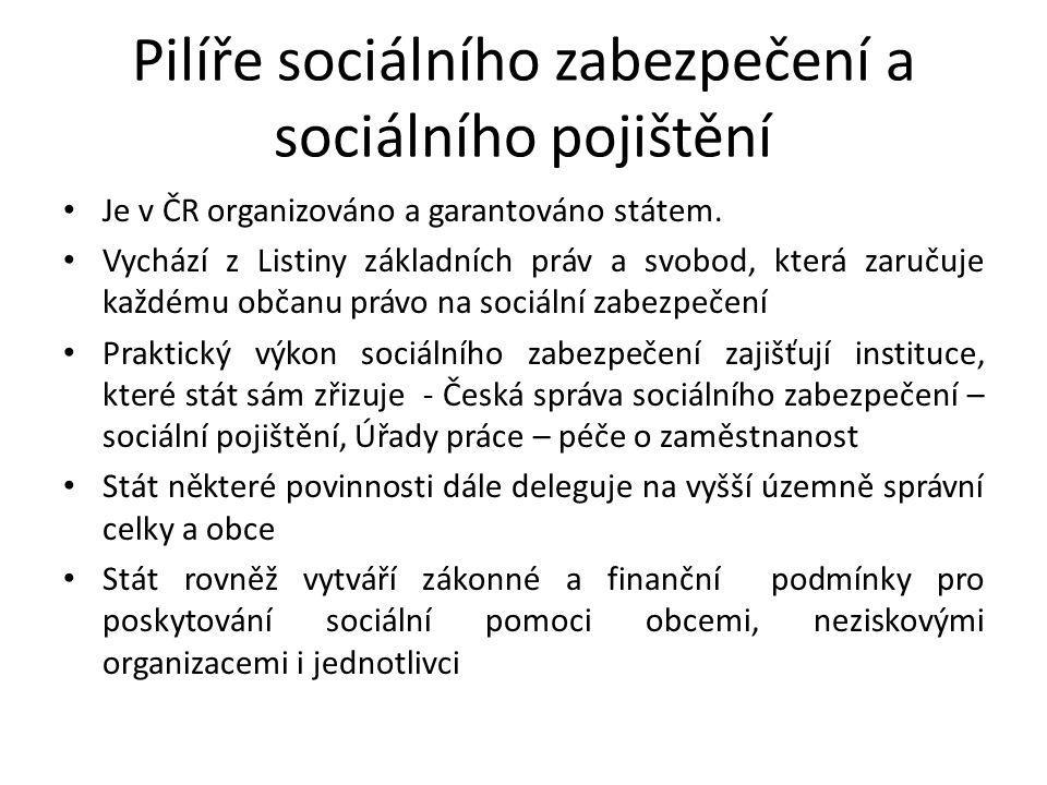 Pilíře sociálního zabezpečení a sociálního pojištění