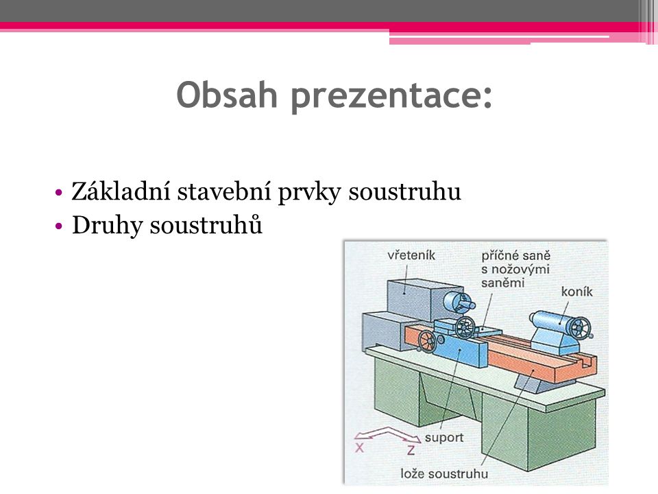 Obsah prezentace: Základní stavební prvky soustruhu Druhy soustruhů