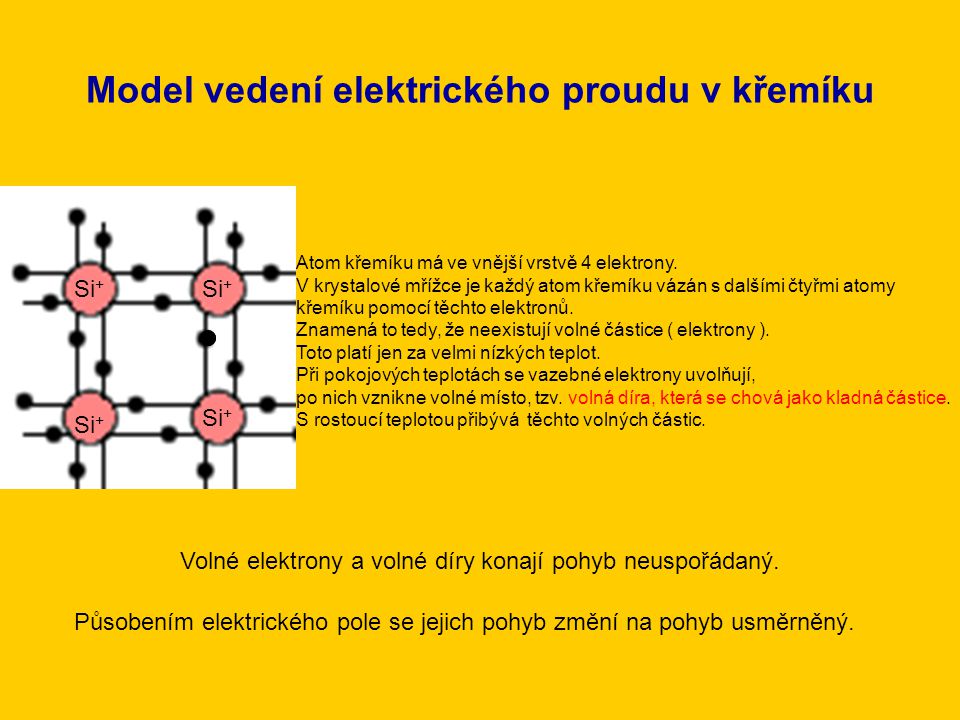 Model vedení elektrického proudu v křemíku