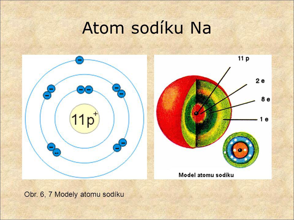 Atom sodíku Na Obr. 6, 7 Modely atomu sodíku