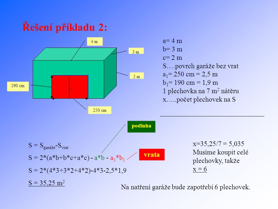 Řešení příkladu 2: a= 4 m b= 3 m c= 2 m S….povrch garáže bez vrat