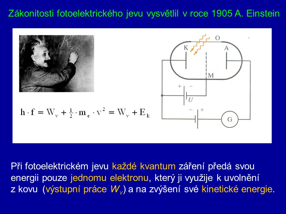 Zákonitosti fotoelektrického jevu vysvětlil v roce 1905 A. Einstein