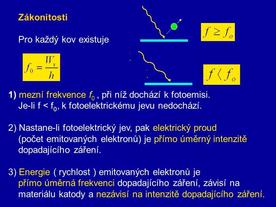 Zákonitosti Pro každý kov existuje. 1) mezní frekvence f0 , při níž dochází k fotoemisi. Je-li f < f0, k fotoelektrickému jevu nedochází.