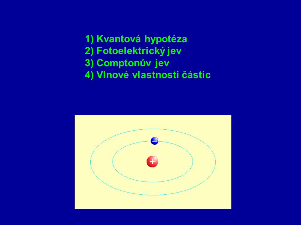 1) Kvantová hypotéza 2) Fotoelektrický jev 3) Comptonův jev 4) Vlnové vlastnosti částic
