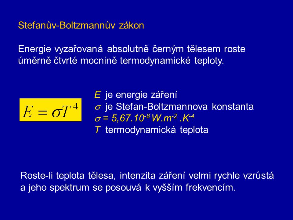 Stefanův-Boltzmannův zákon